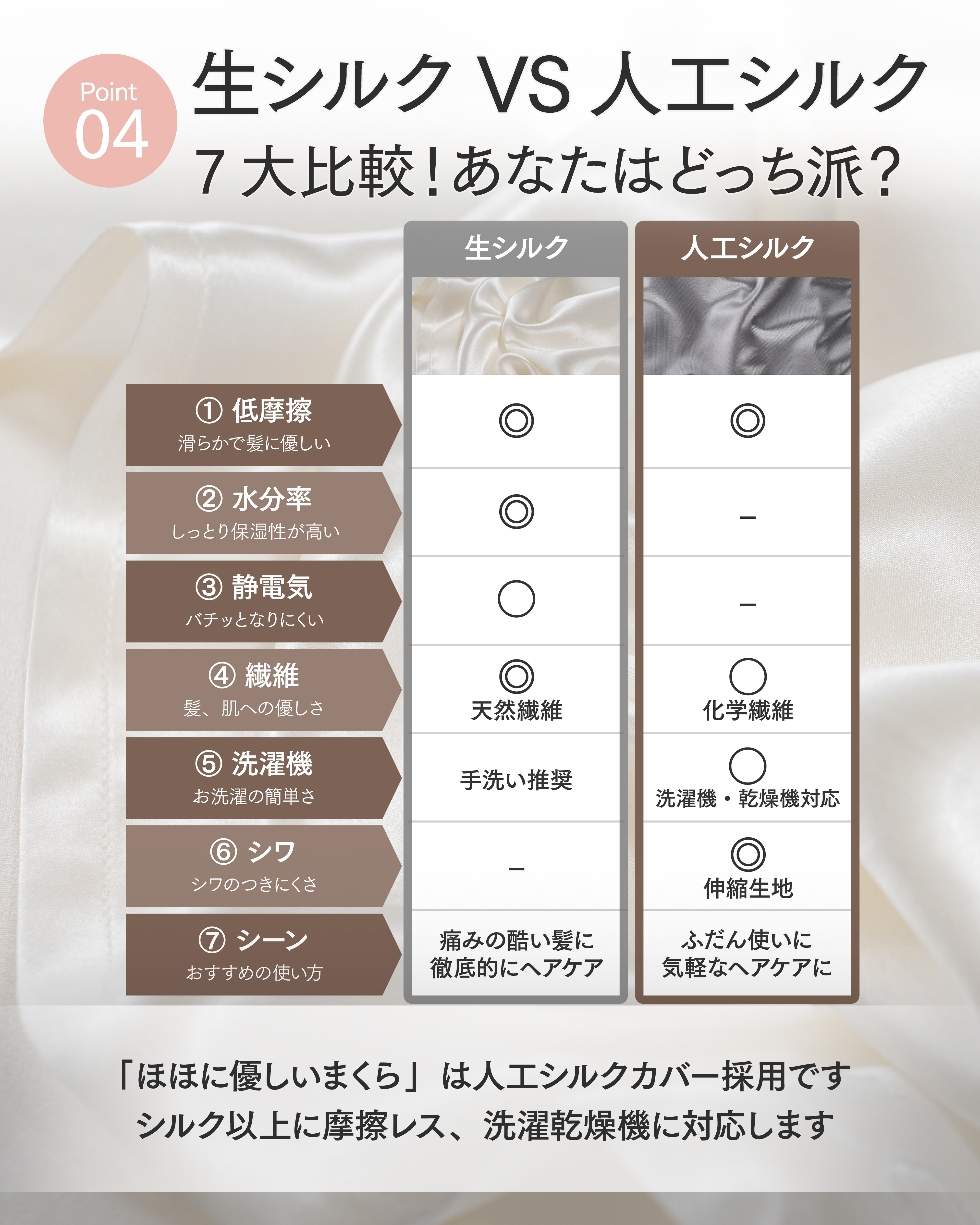 摩擦なきツヤ髪まくらカバー カラー（人工シルク）: ピンク