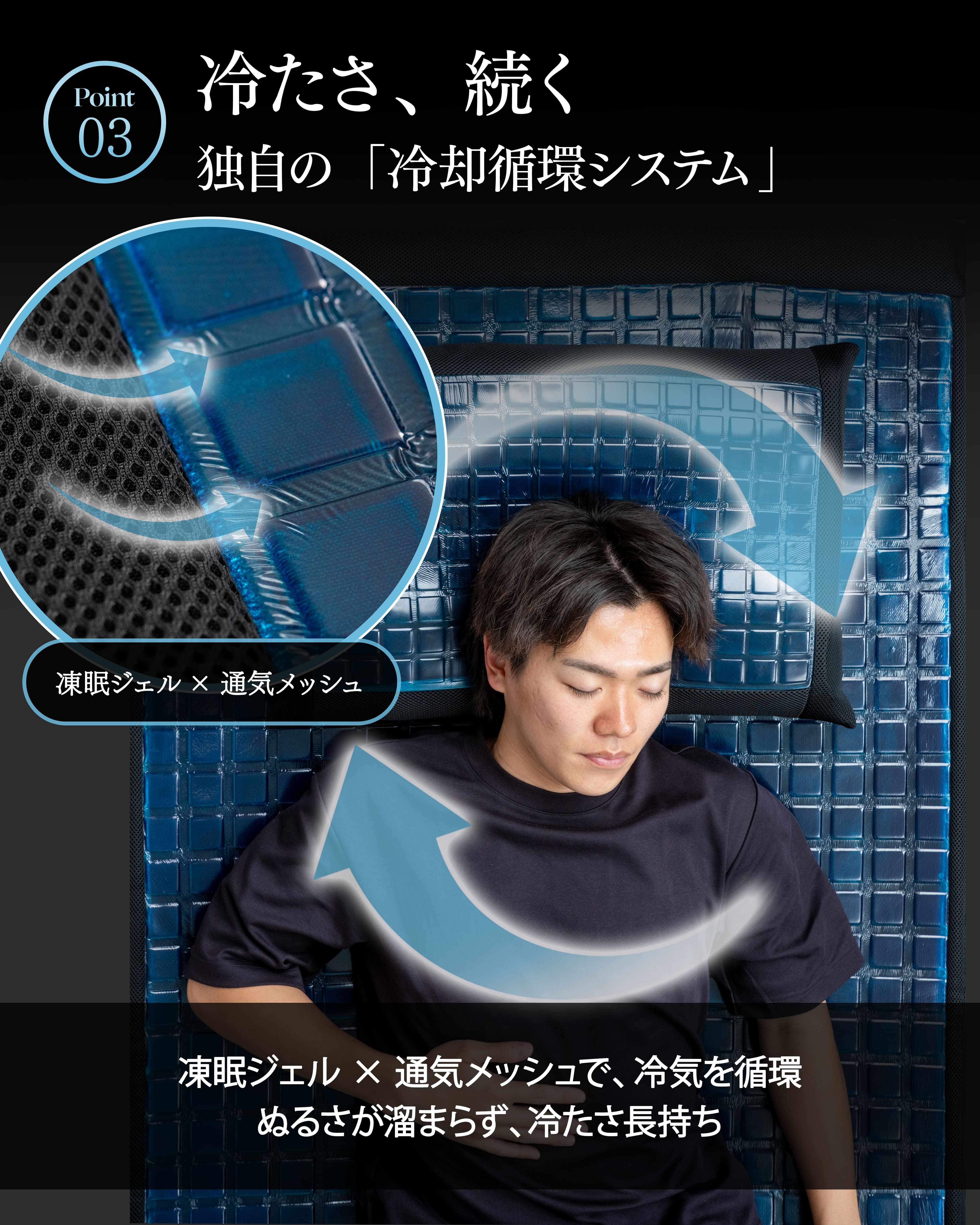 【発売記念10%OFF】凍眠ジェルトッパー