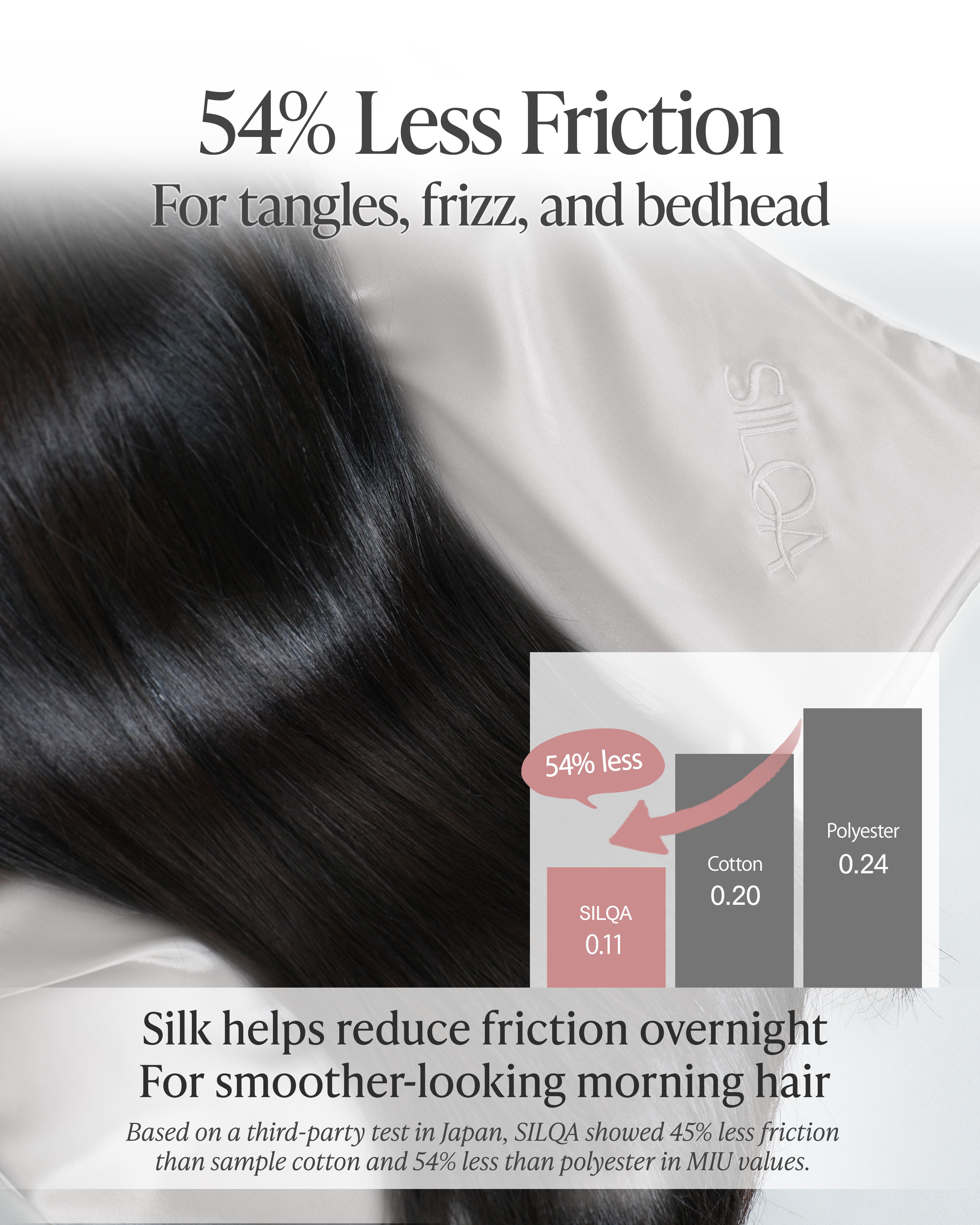 Silk Serum Pillow 【Cocoon Hood】（SP-3060H) color: Pink Gold