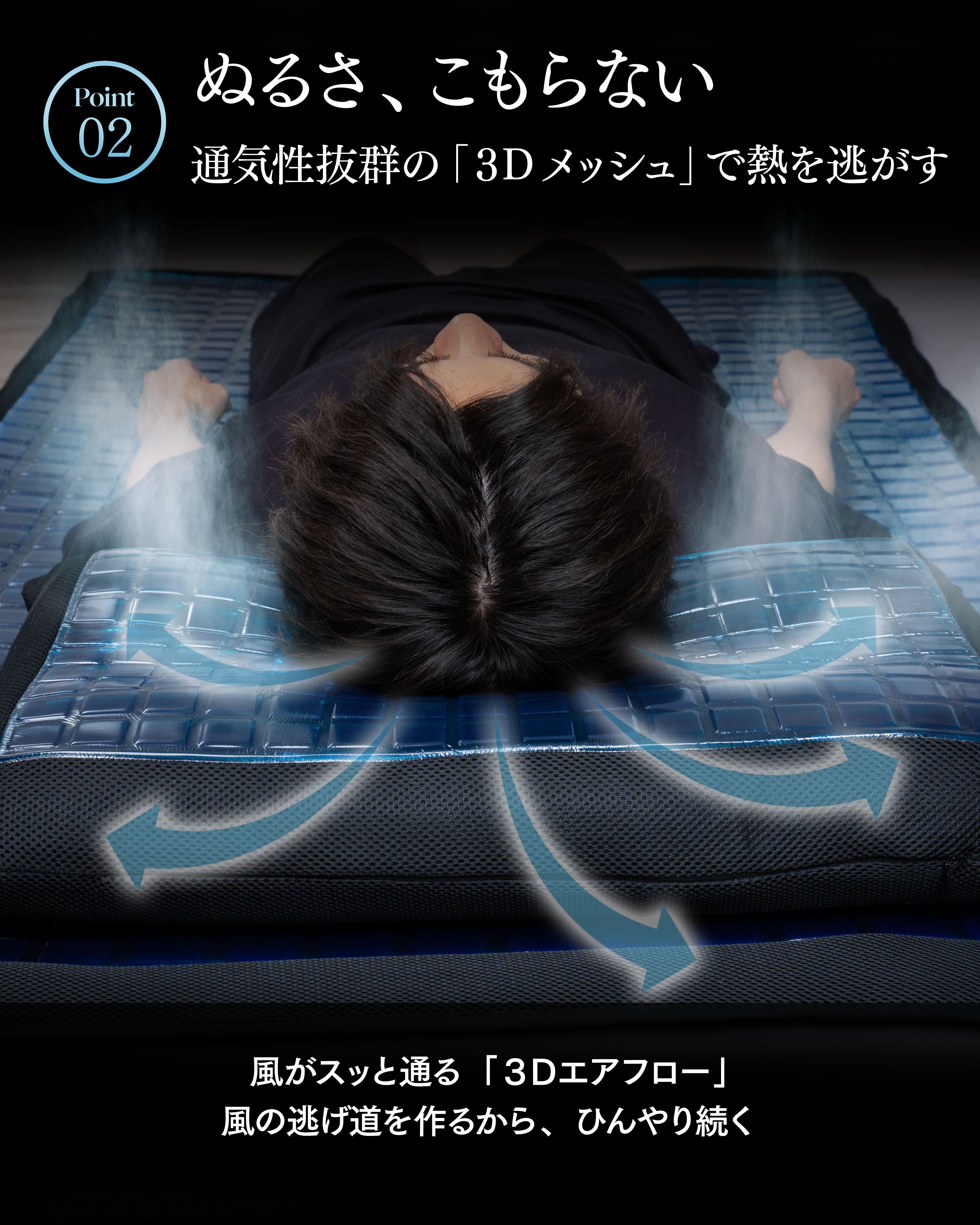【発売記念10%OFF】凍眠ジェルまくら