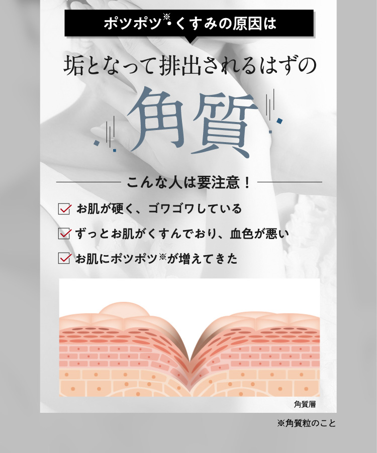 ポツポツ・シワくすみの原因は垢となって排出されるはずの角質