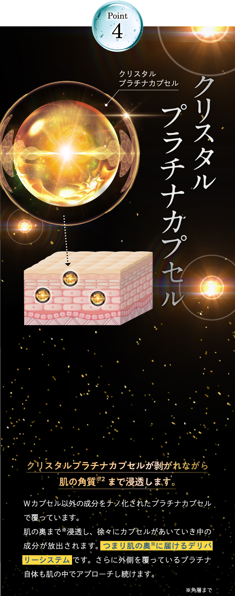 【Point4】クリスタルプラチナカプセル