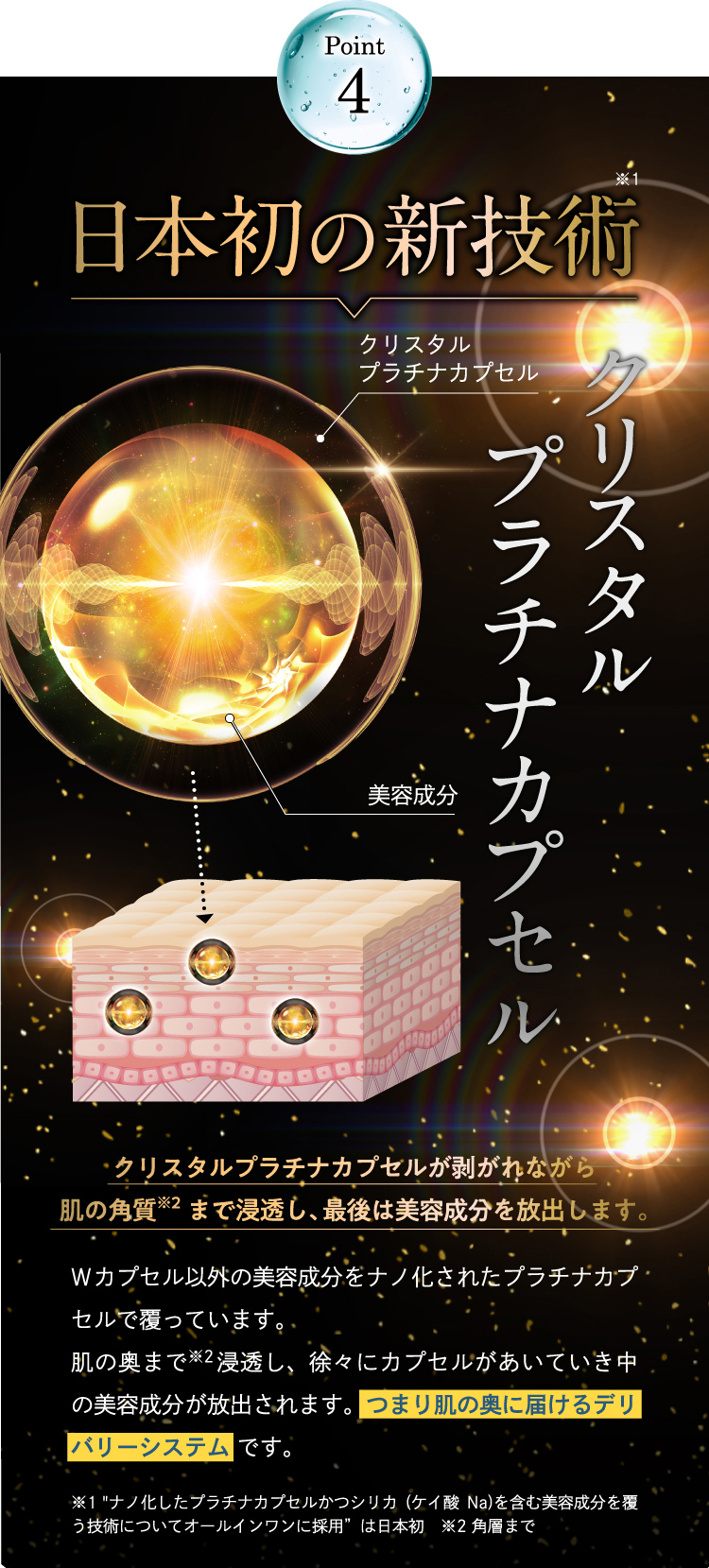 【Point4】日本初の新技術