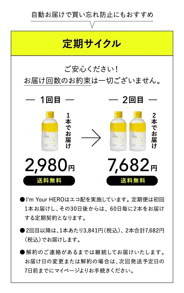 定期サイクル　自動お届けで買い忘れ防止にもおすすめ