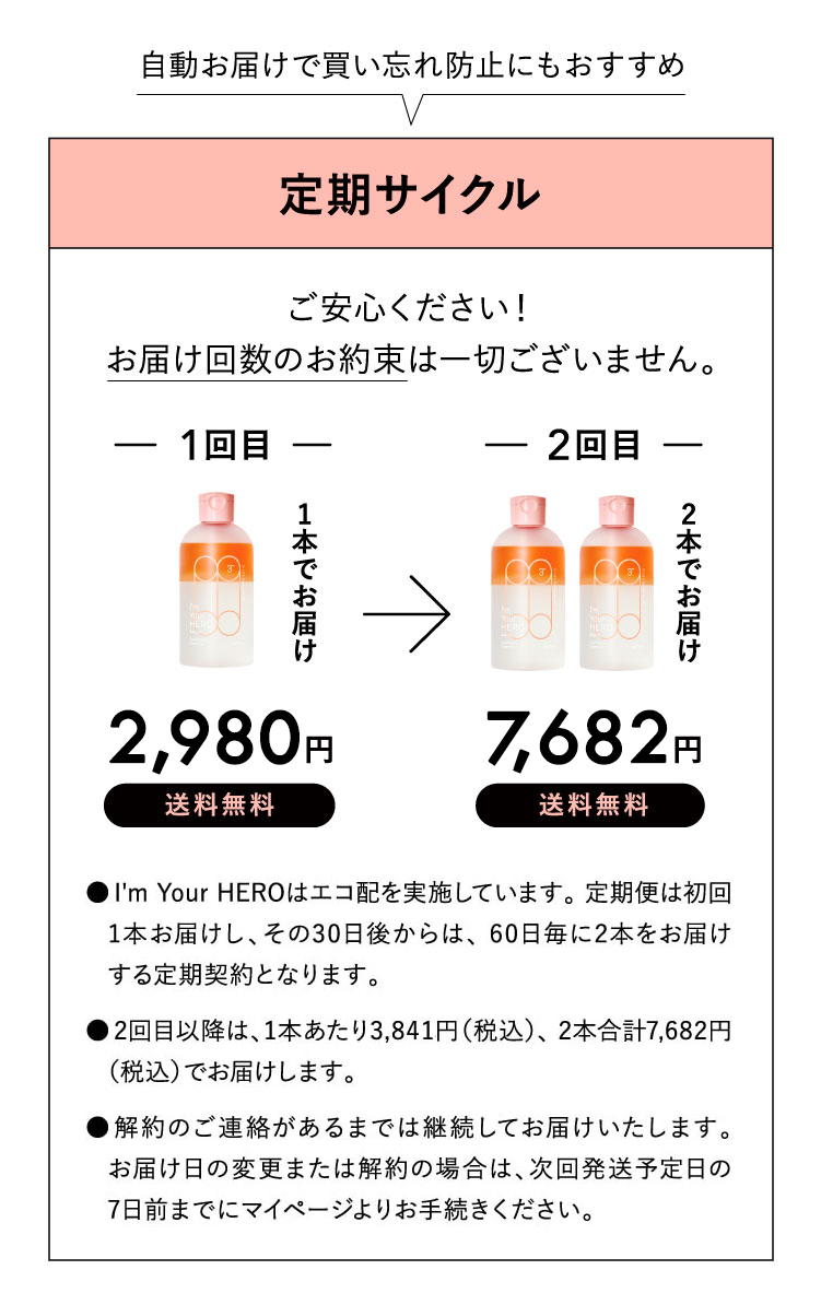 定期サイクル　自動お届けで買い忘れ防止にもおすすめ