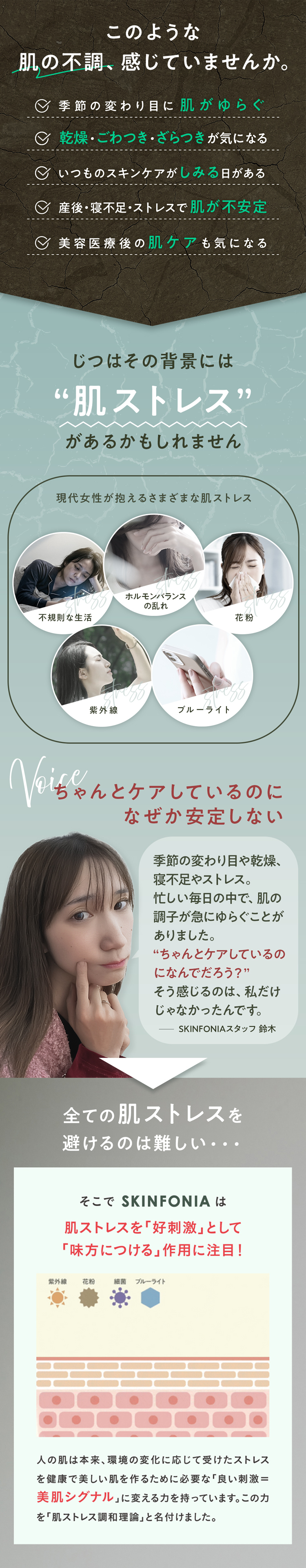 美肌シグナル
