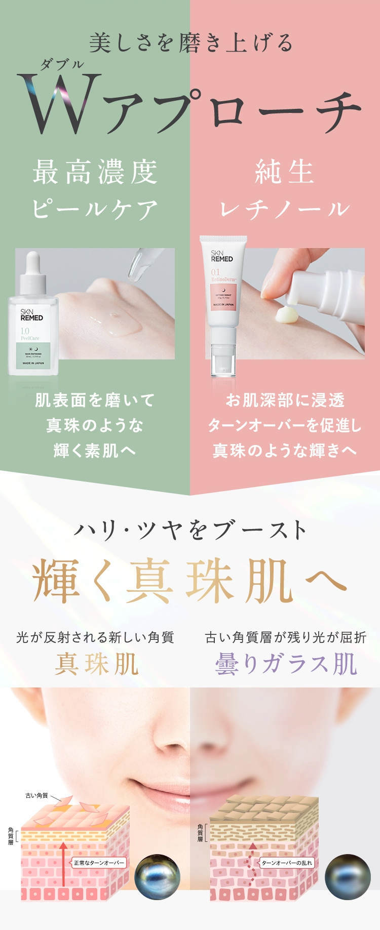 美ししさを磨き上げるWアプローチ