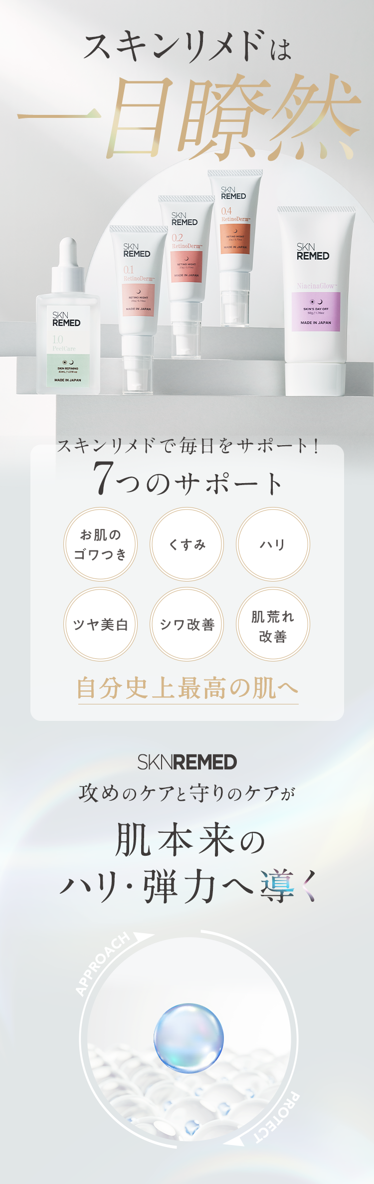 7つのサポート　肌本来のハリ・弾力へ導く