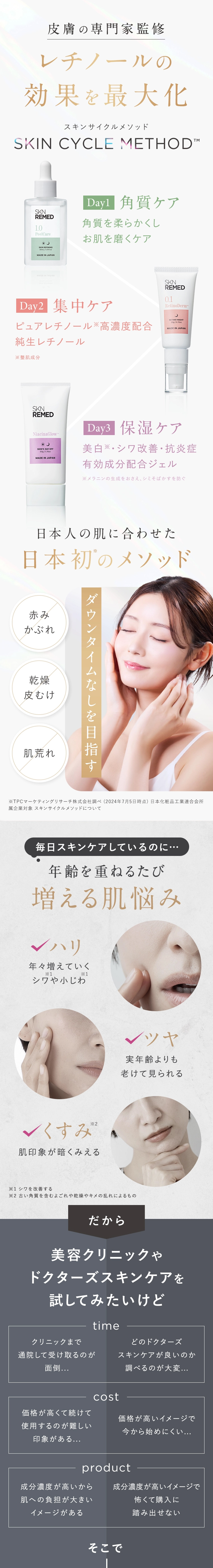 HOW TO USE