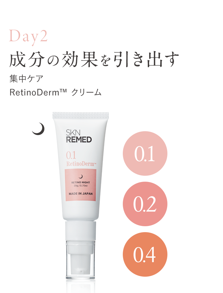 Day2 成分の効果を引き出す 集中ケア RetinoDerm TM クリーム0.1 0.2 0.4