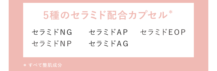 5種のセラミド配合カプセル* セラミドNG セラミドAP セラミドEOP セラミドNP セラミドAG *すべて整肌成分