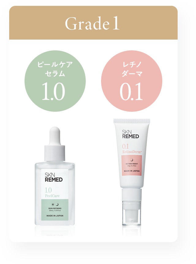 Grade1 ピールケアセラム1.0 レチノダーマ0.1