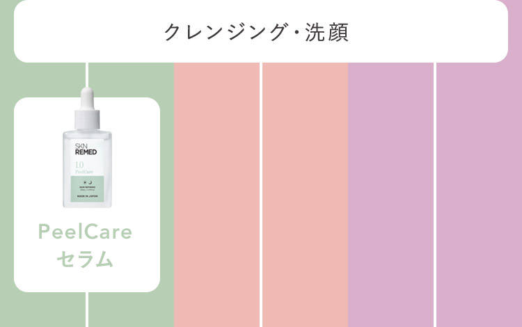 クレンジング・洗顔