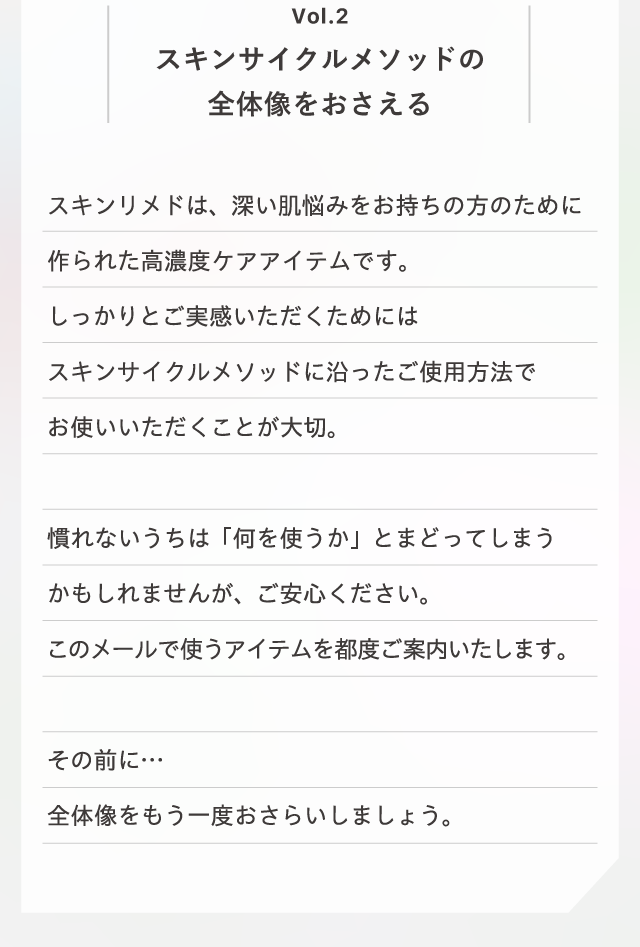 スキンサイクルメソッドの全体像をおさえる