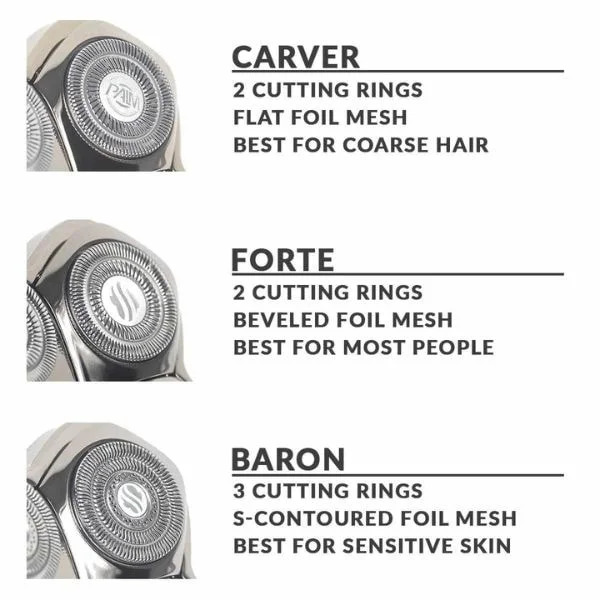 【定期商品 10%OFF】Carver PRO 4 Head Replacement Blade