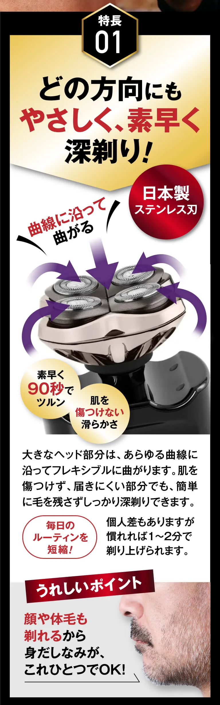 特徴01 どの方向にもやさしく、素早く深剃り！