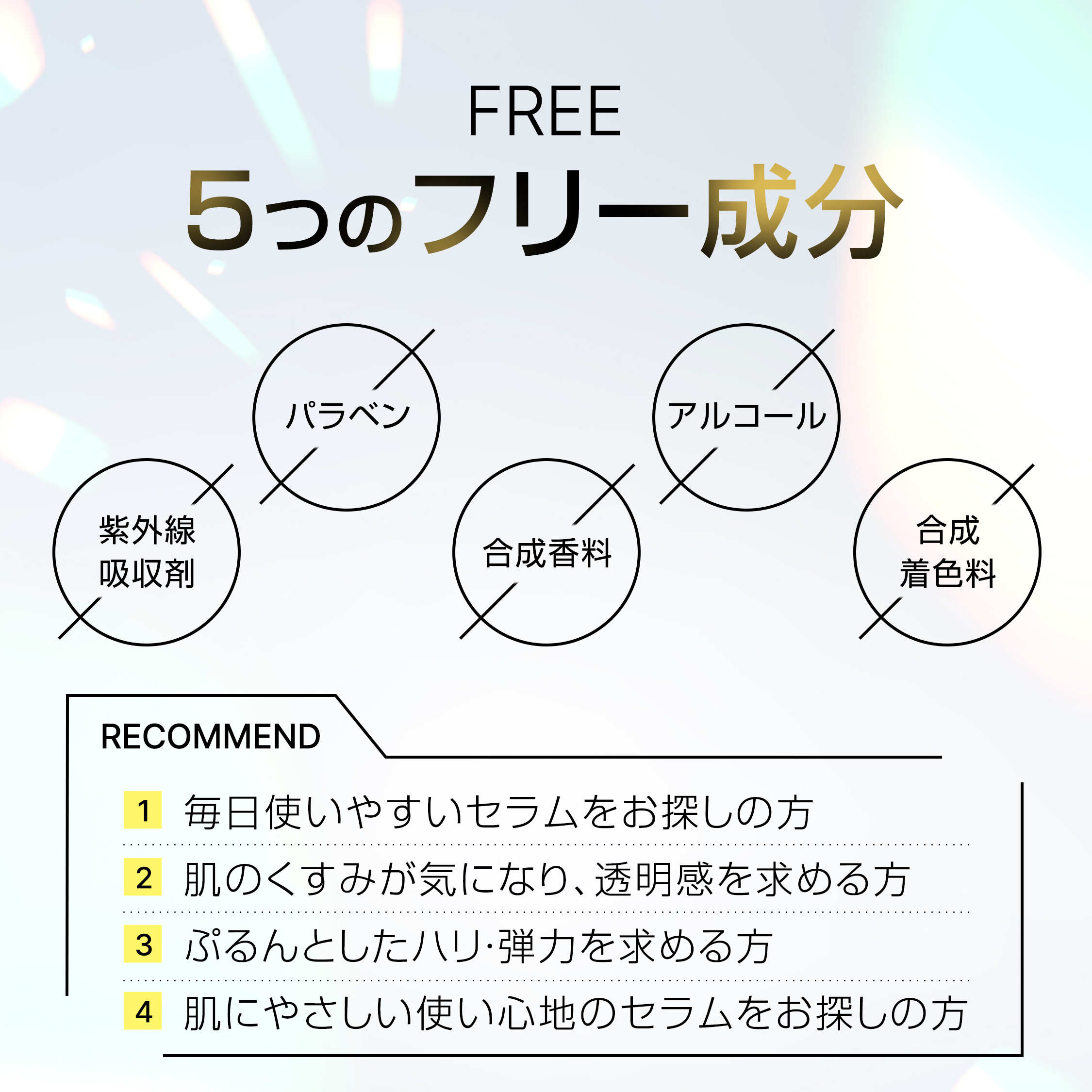 リポトリプルセラム（単品）