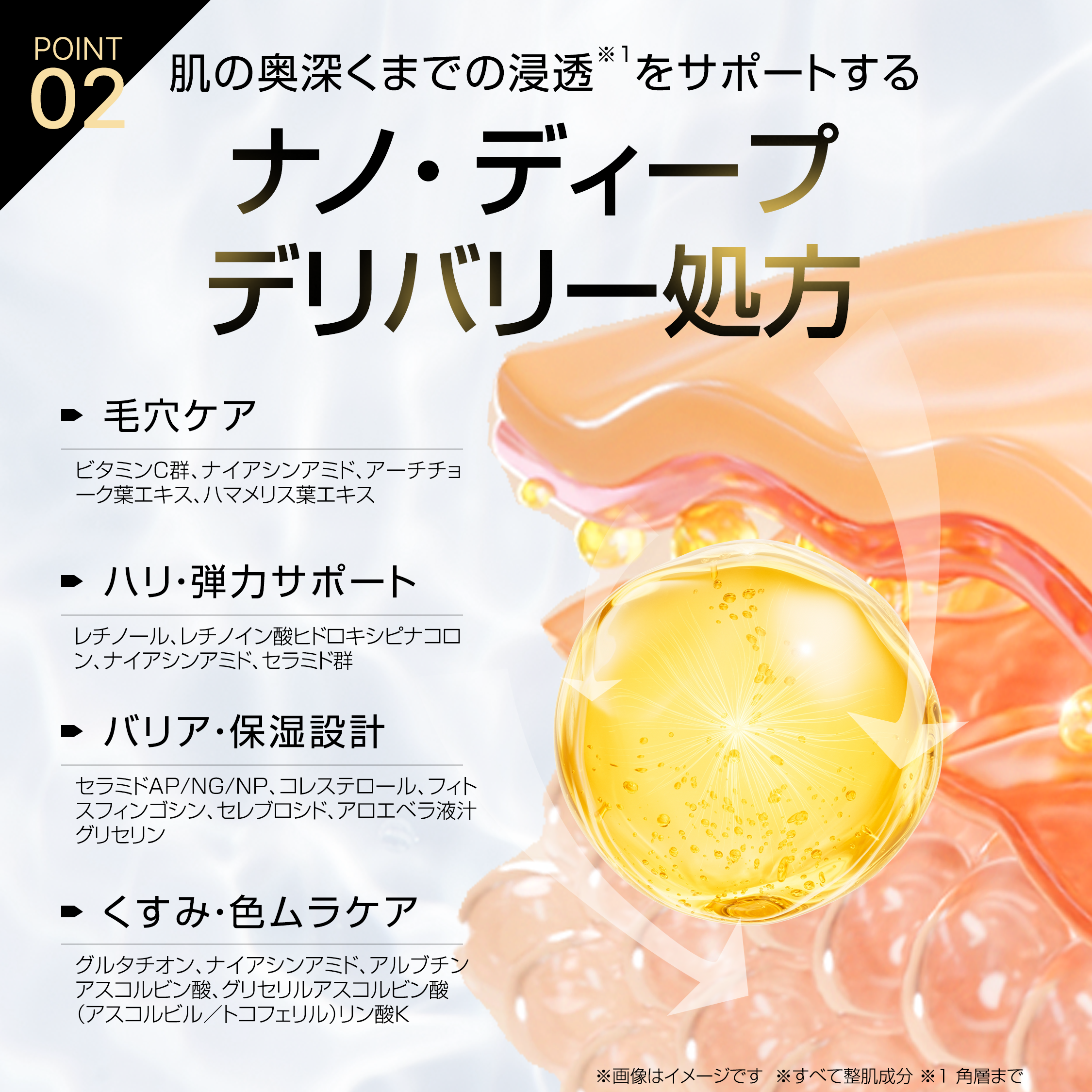 リポトリプルセラム（単品）
