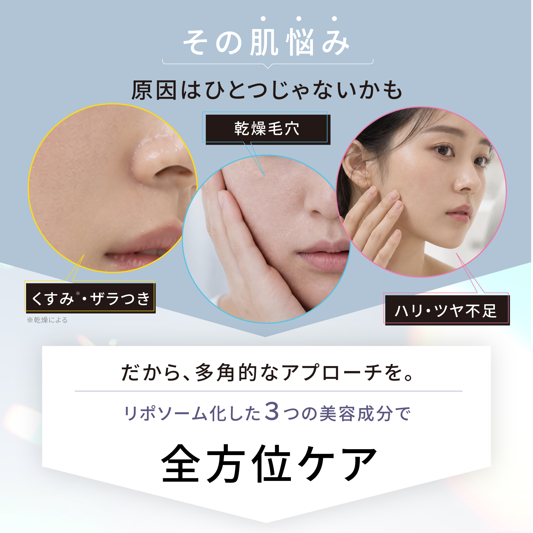 リポトリプルセラム