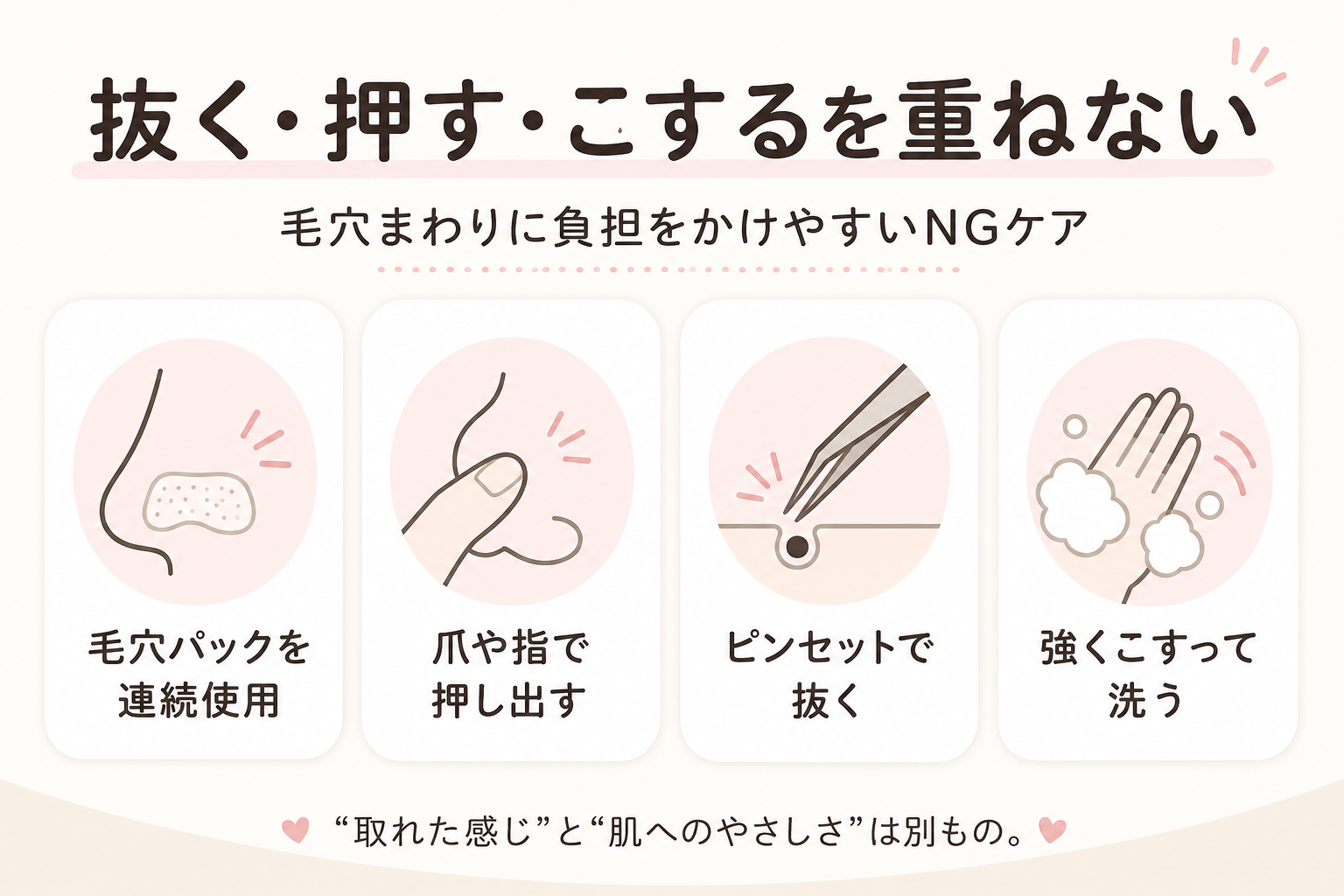 角栓を無理に抜くケアが毛穴まわりの負担になりやすい理由を示す注意図