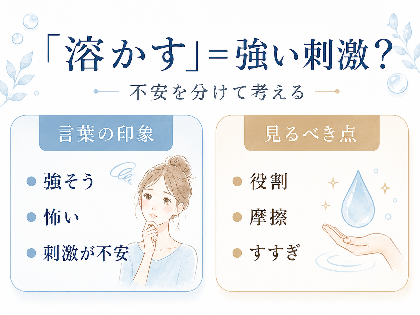 角栓を溶かす成分への不安を整理する図解