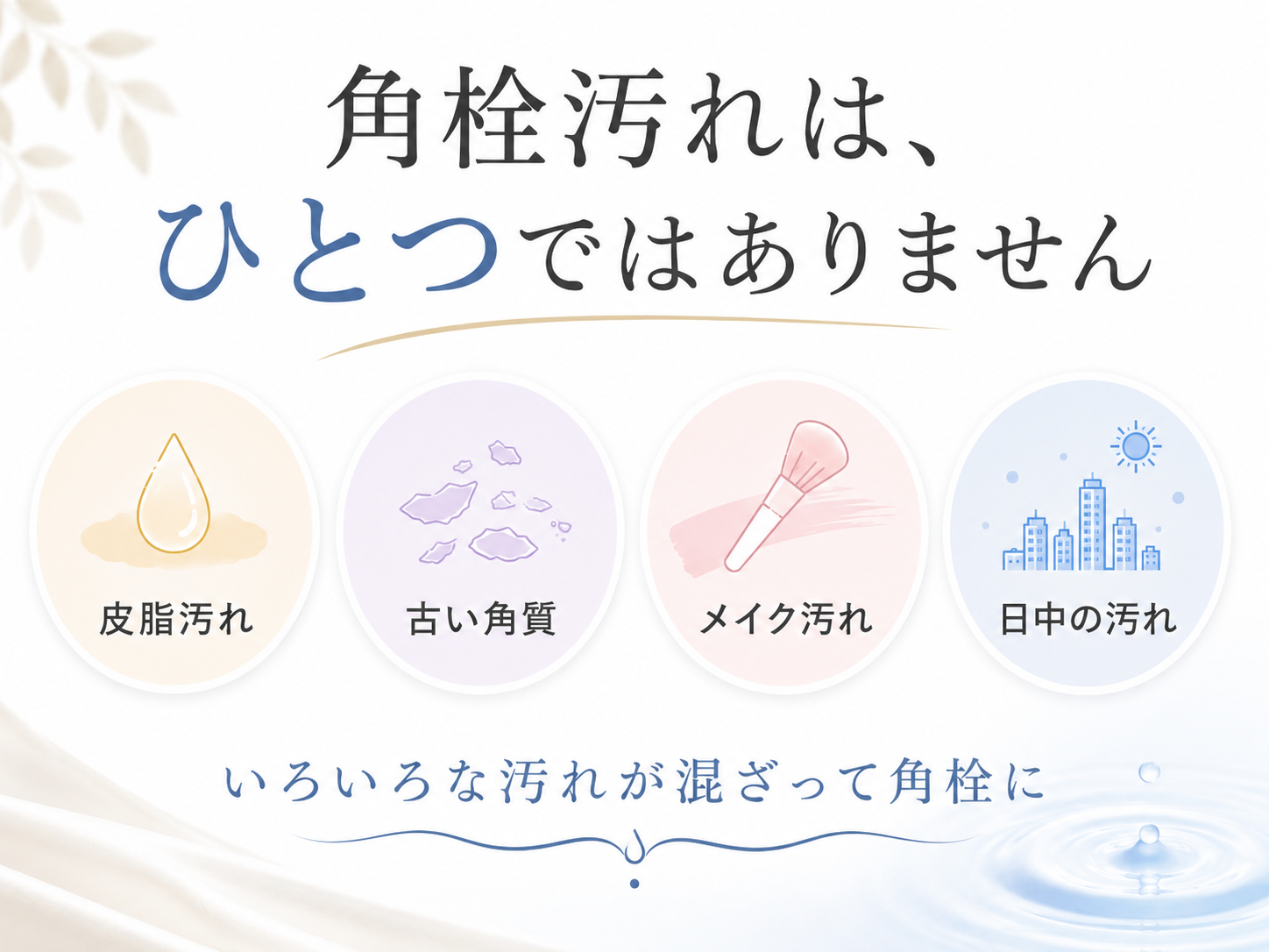皮脂汚れや古い角質を含む角栓汚れの構成図