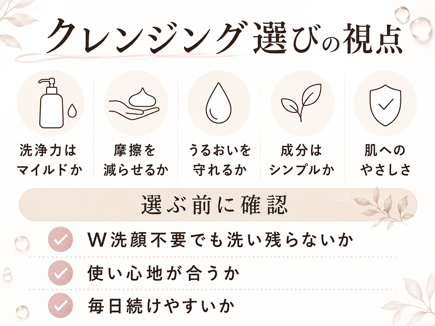 摩擦を抑えるクレンジングの厚み指の腹乳化すすぎの4ステップ図