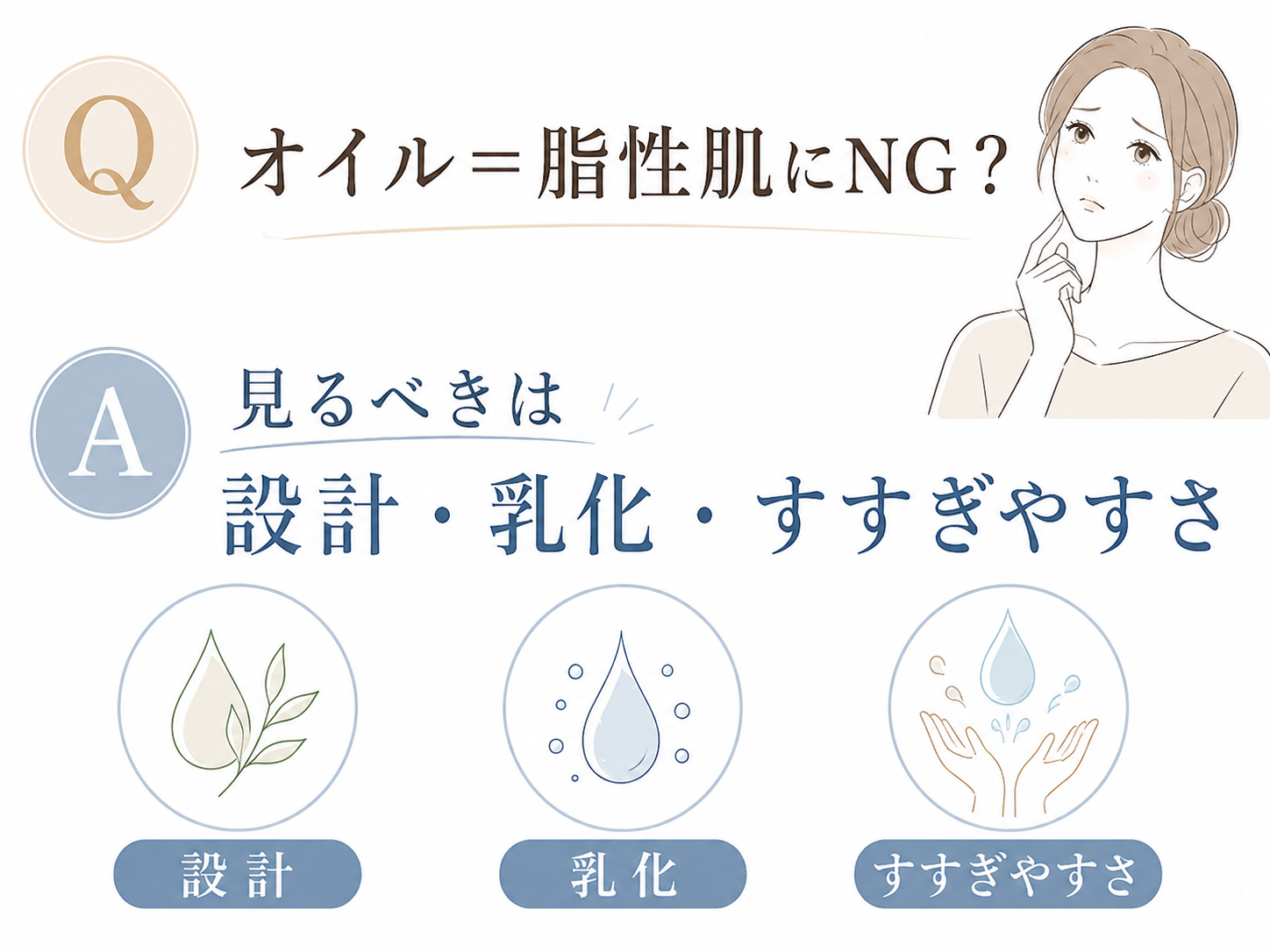 脂性肌とオイルクレンジングの誤解を設計乳化すすぎやすさで見直す図