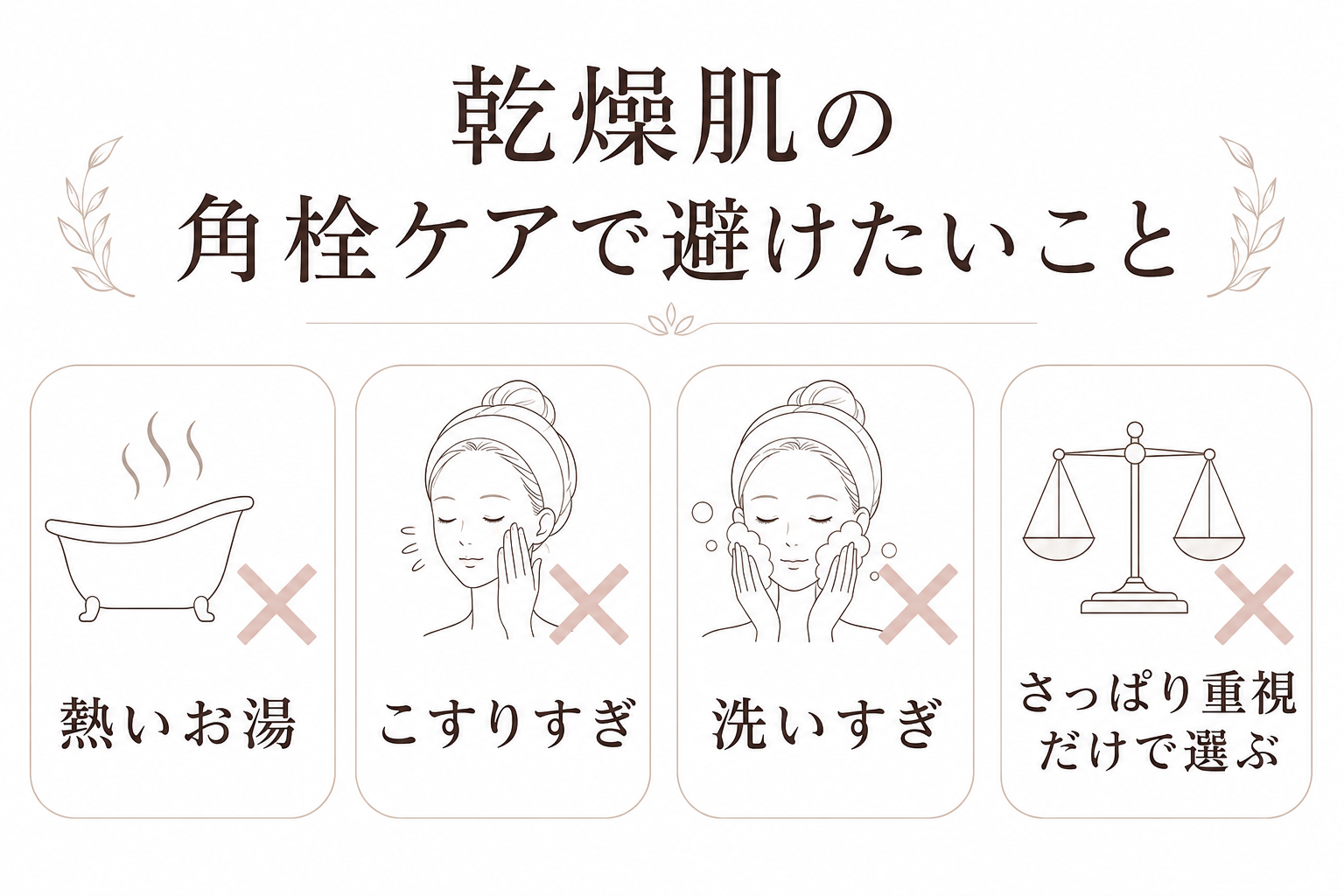 乾燥肌の角栓ケアで避けたい熱いお湯こすりすぎ洗いすぎを示す図