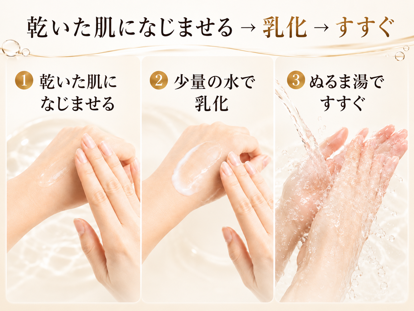 角栓ケアを物理的に取るケアとなじませて洗い流すケアに分けて比較する図