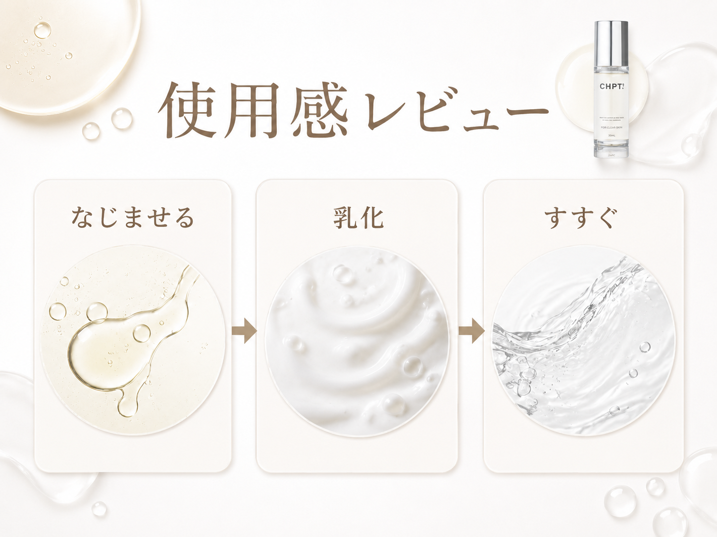 ポアクリアセラムのなじみ方と乳化の使用感を示すレビュー風画像