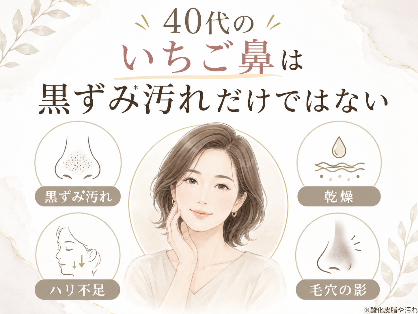 40代のいちご鼻が黒ずみ汚れだけでなく乾燥やハリ不足でも目立つことを示す図