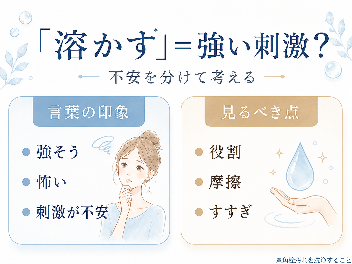 角栓を溶かす成分への不安を整理する図解
