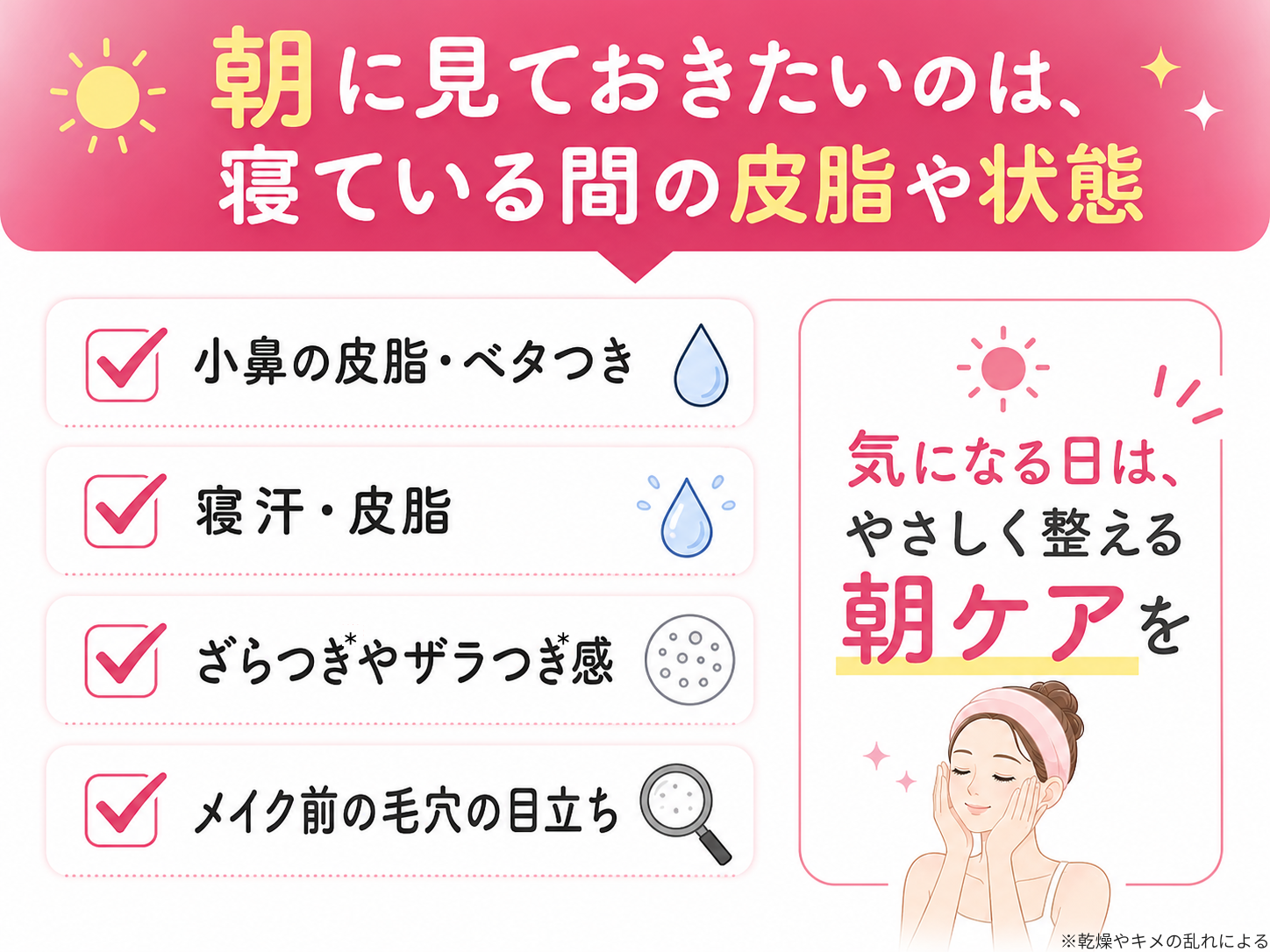 朝に見たい小鼻の皮脂や寝汗やざらつき感を示す図