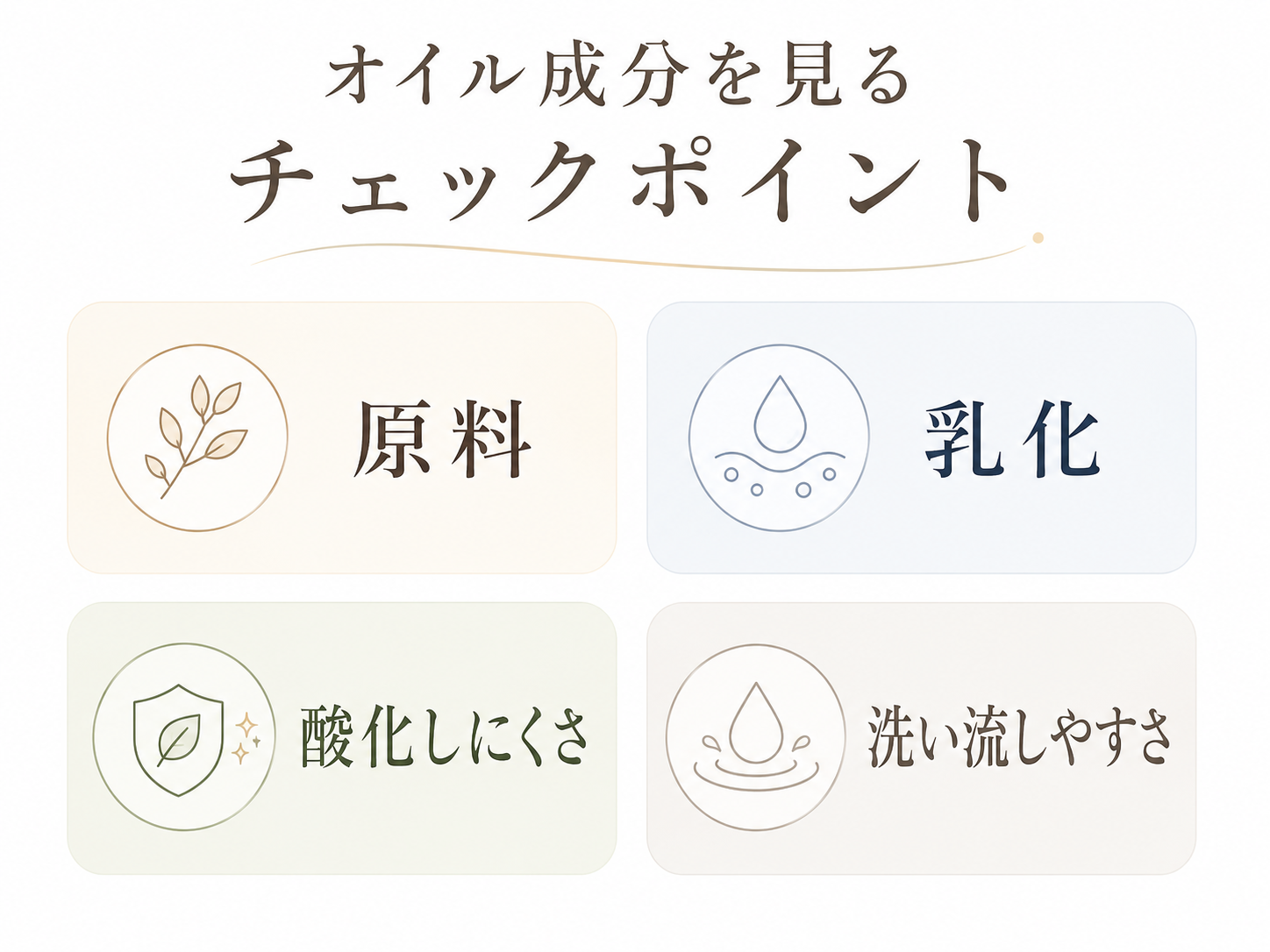 オイル成分の選び方として原料乳化酸化しにくさ洗い流しやすさを確認する図