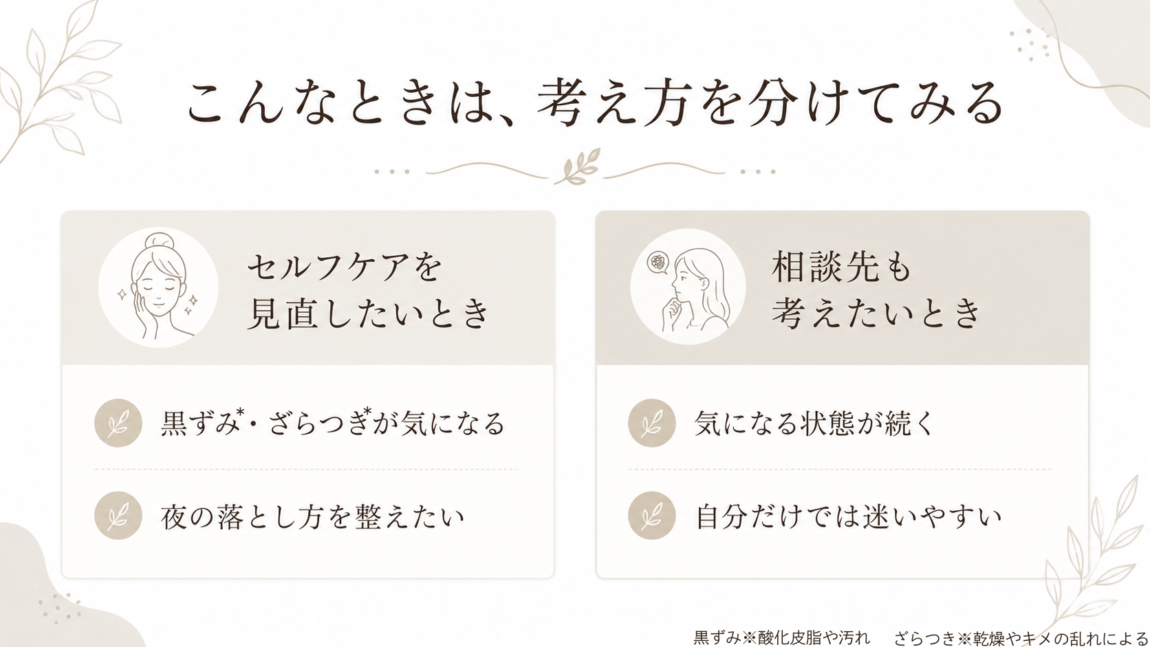 美容皮膚科を検討してもよいケースを整理したチェック図