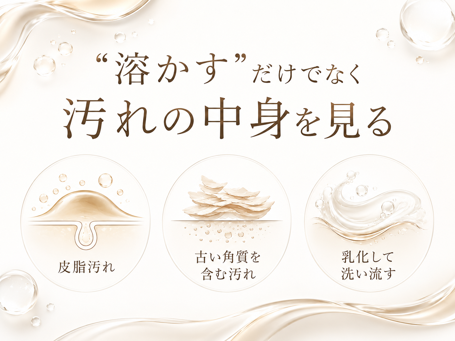 角栓を溶かすだけでなく汚れの中身を見る考え方の図