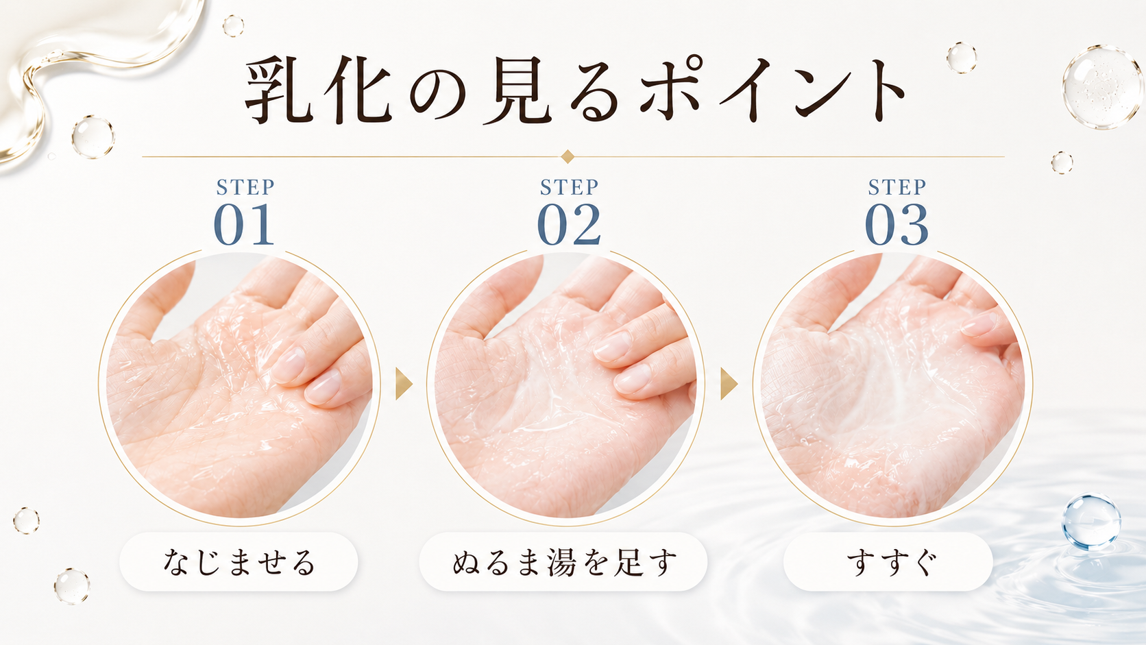 自宅でできる角栓ケア手順のチェックリスト