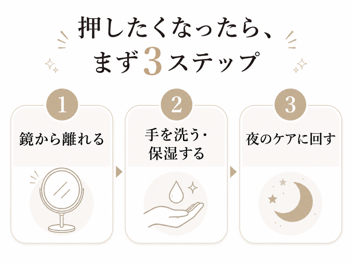 角栓を押し出したくなった時に手を止めるための3ステップ