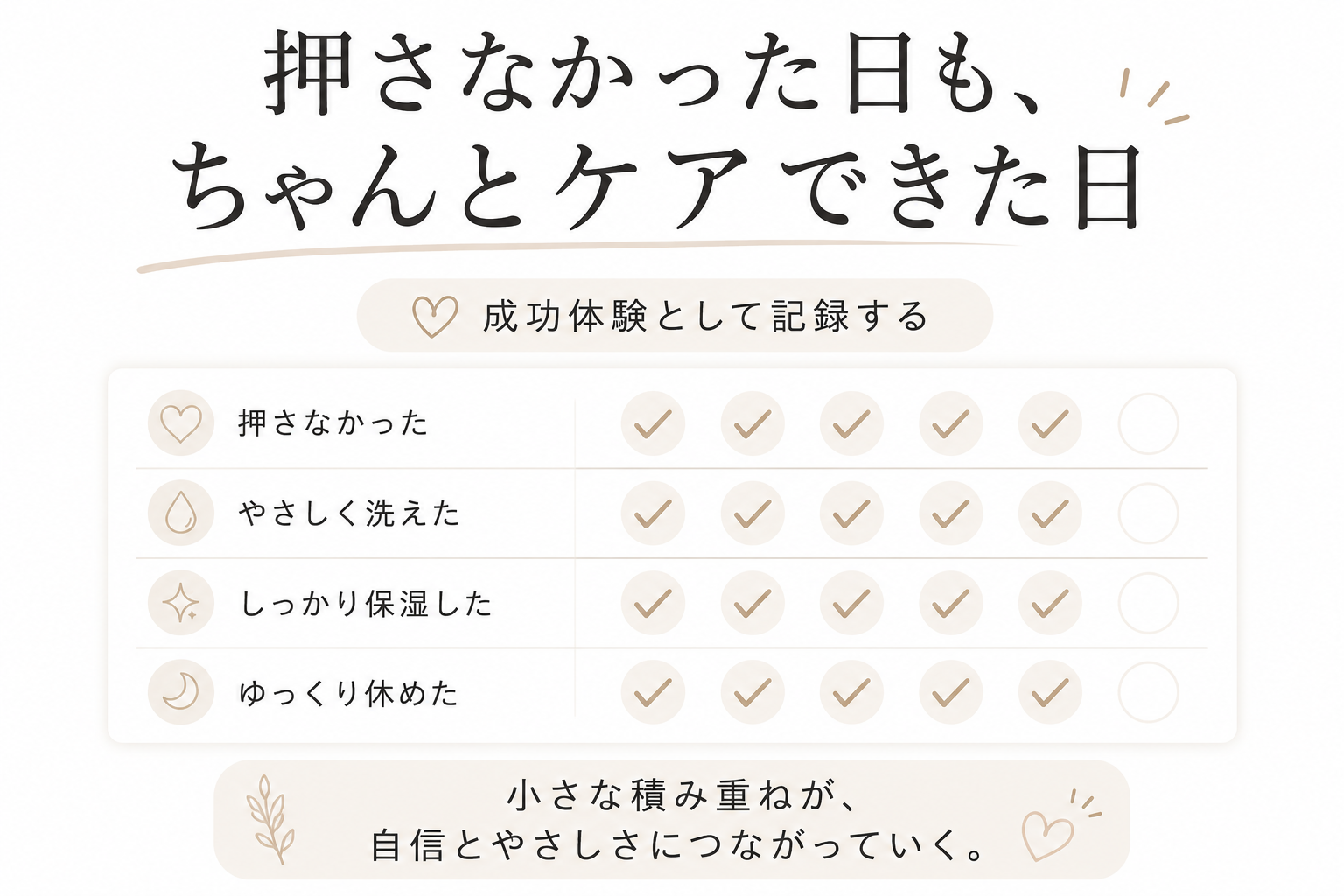 角栓を押し出さない日を成功体験として記録する習慣化イメージ