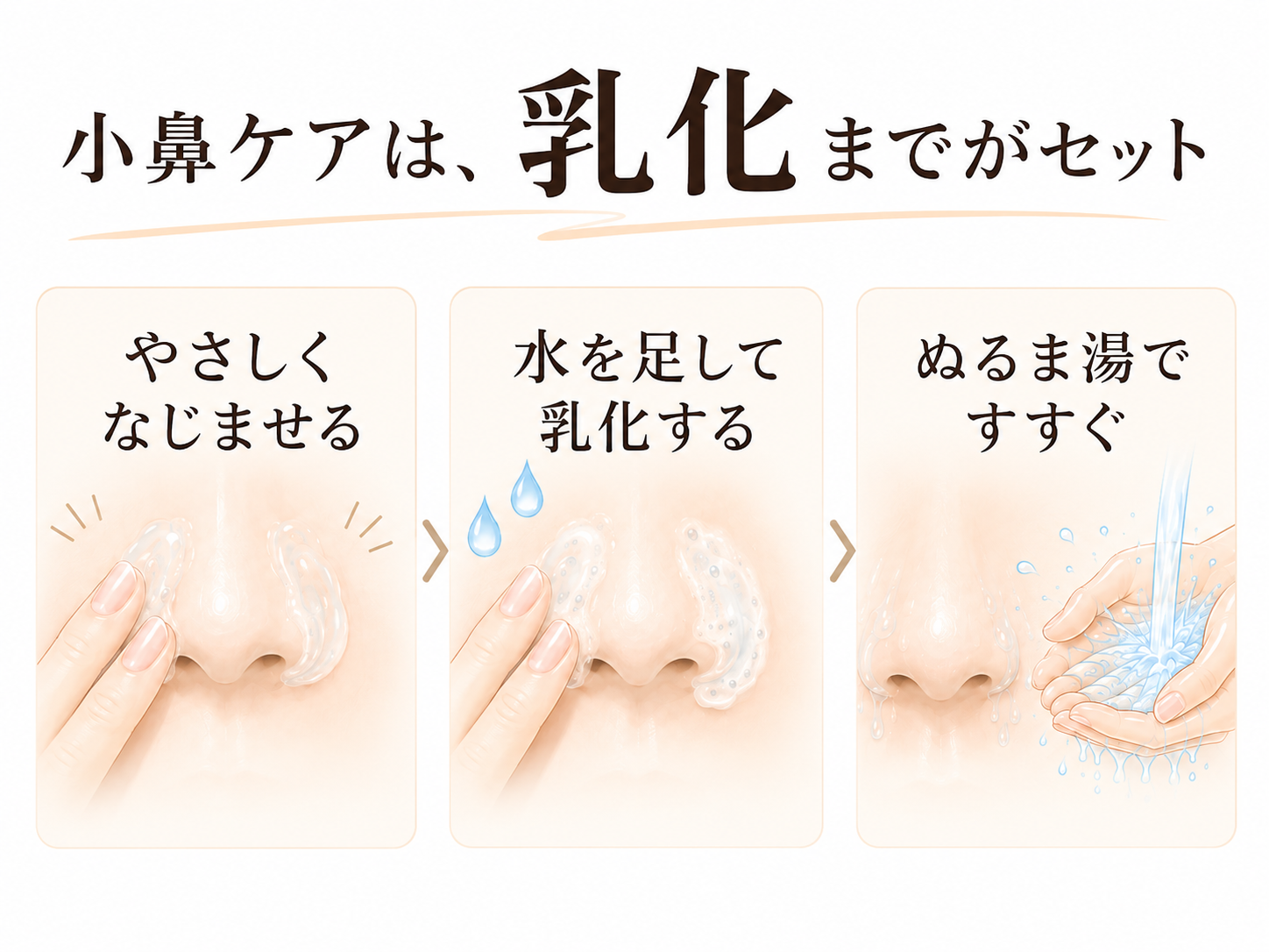 CHPT.9 ポアクリアセラムを使った小鼻ピンポイントケアの説明画像
