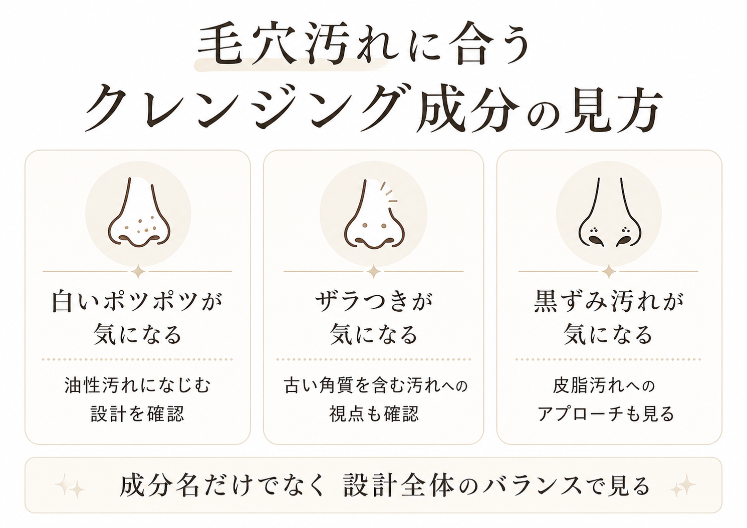 CHPT.9 ポアクリアセラムの成分設計を整理した図解イメージ