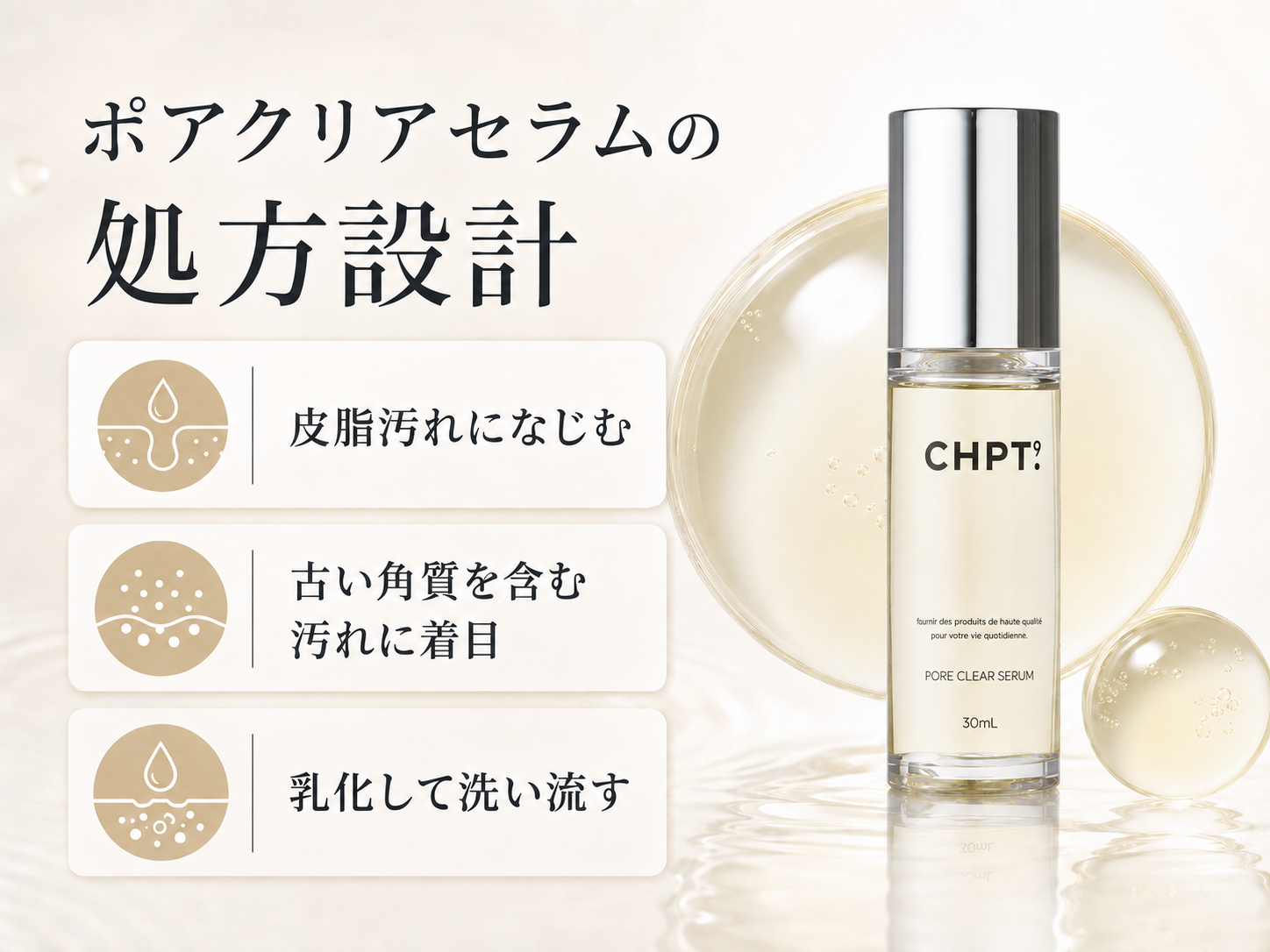 CHPT.9 ポアクリアセラムの皮脂汚れ古い角質乳化に着目した処方設計図