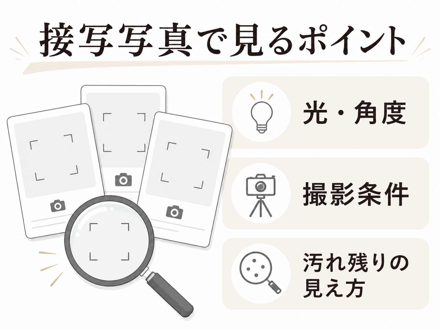 接写写真を見るときに光角度撮影条件汚れ残りを確認する図