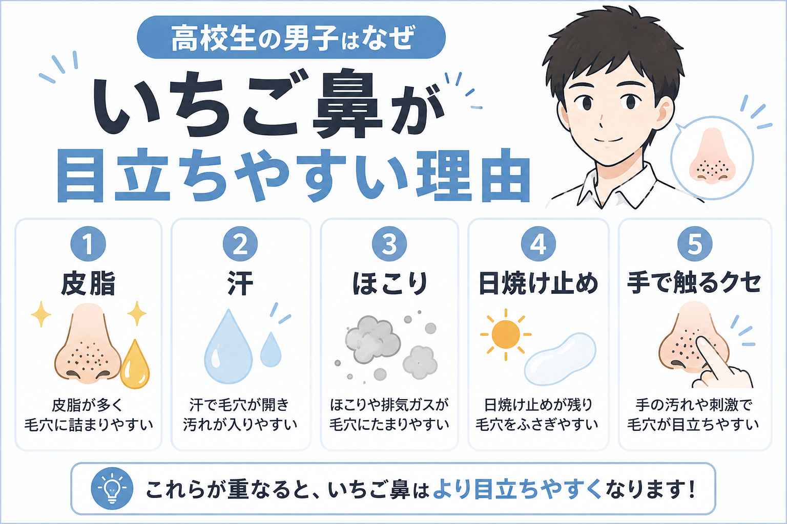 皮脂汗ほこり日焼け止め手で触るクセがいちご鼻に関係する理由図