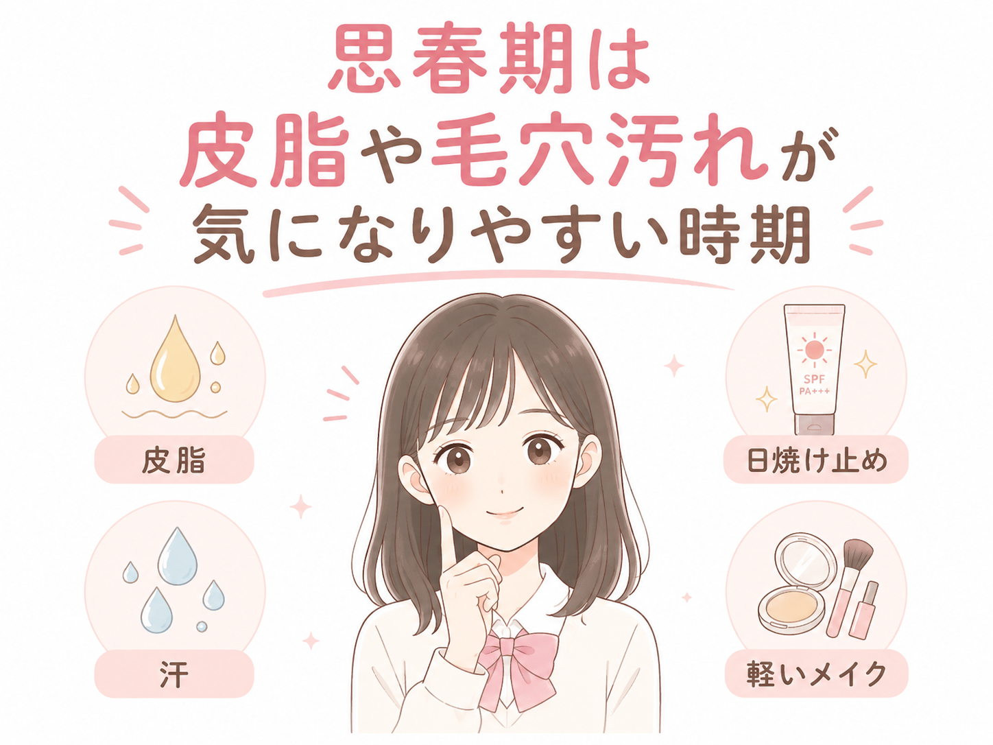 思春期に皮脂や毛穴汚れが気になりやすい理由の図解