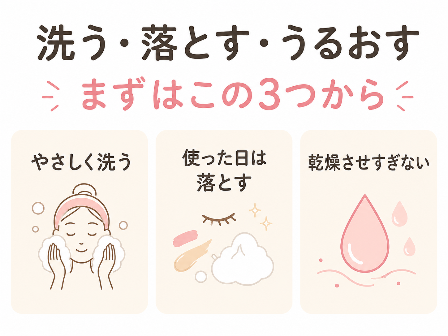 中学生の毛穴ケアで整えたい洗顔と落とし方と保湿の3つの基本