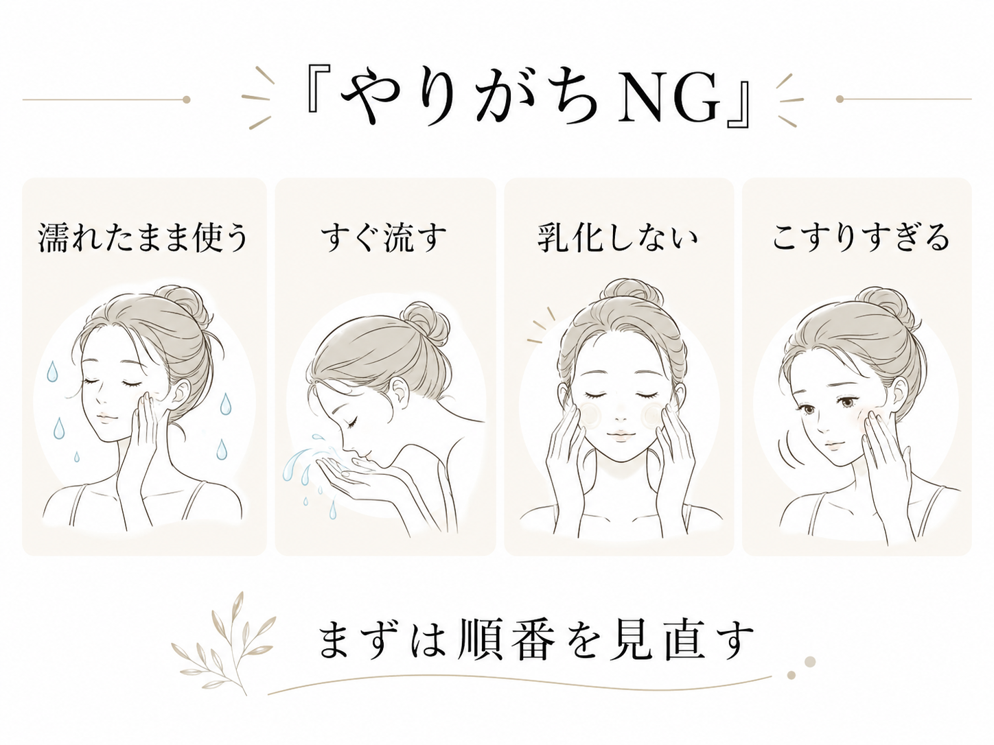 いちご鼻ケアで見直したいやりがちなNG順番の図