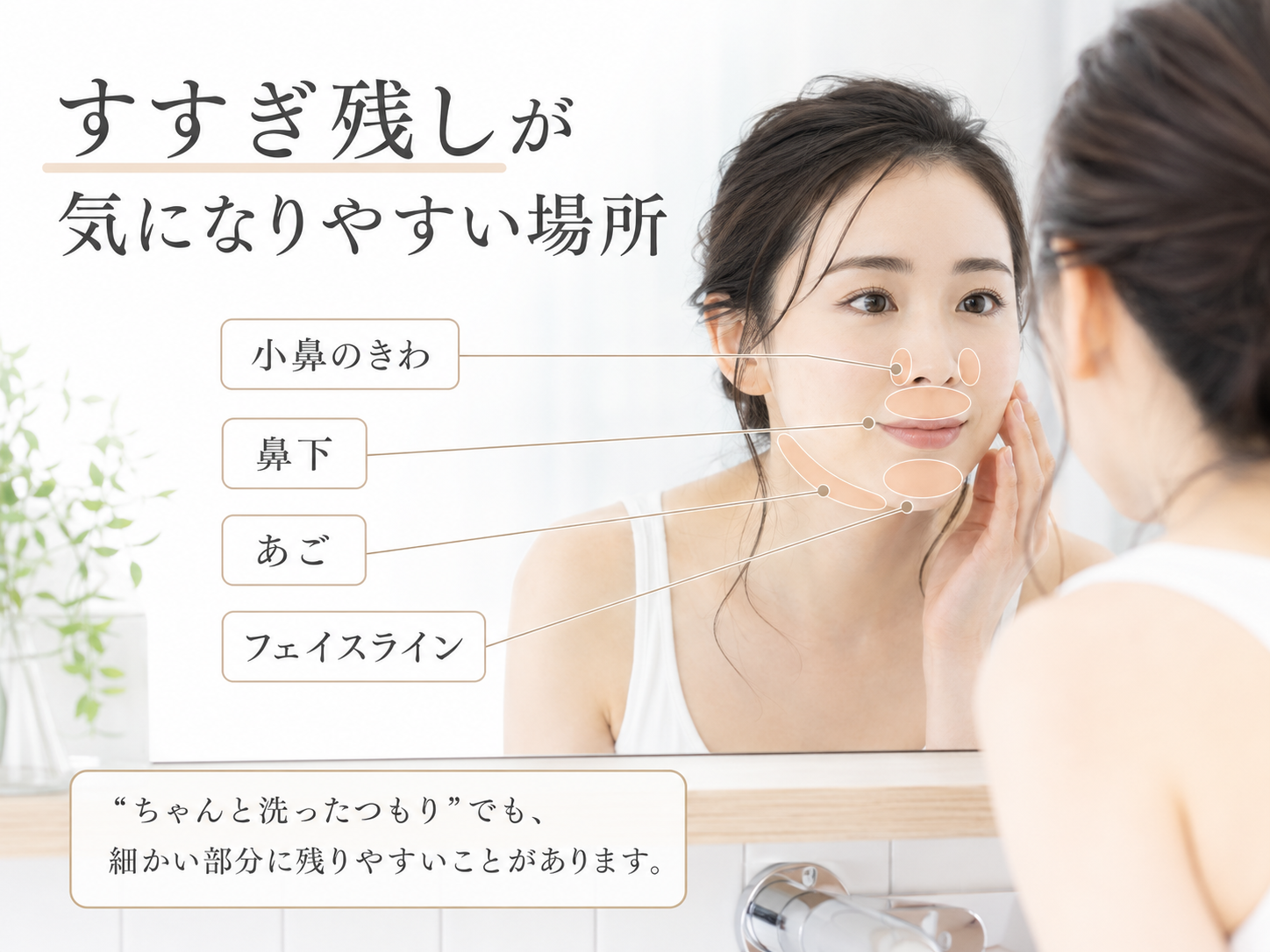 小鼻のきわやフェイスラインなどすすぎ残しやすい部分の図解