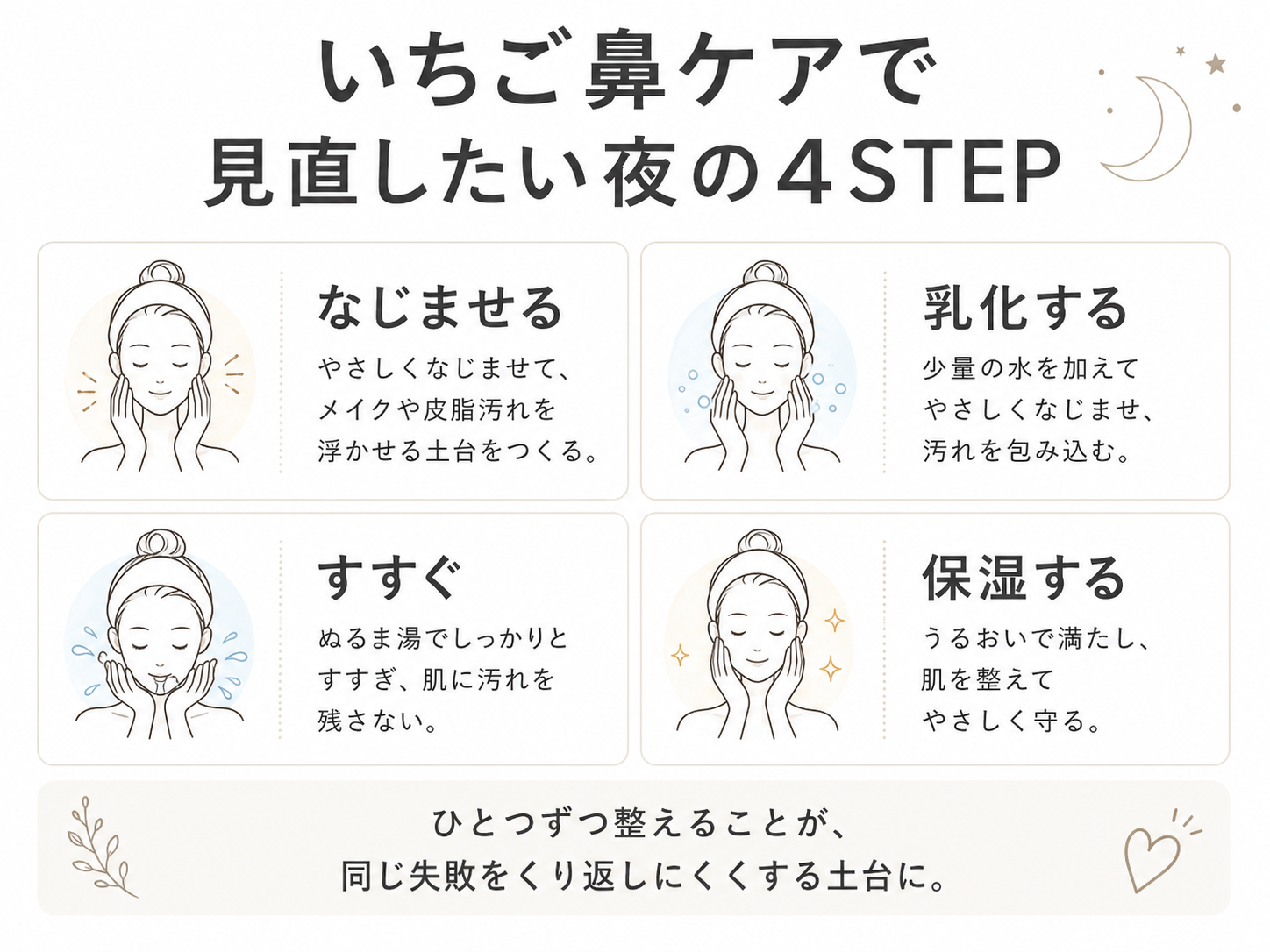 いちご鼻ケアでNGを減らすための4ステップ